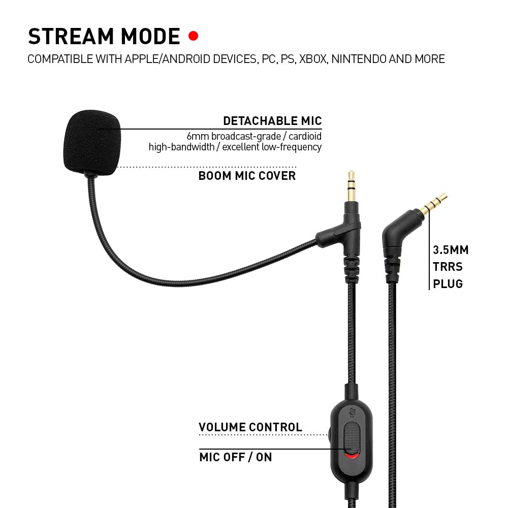 R32 Closed Type Professional Studio Monitor Headphones ADV. Hi-Res
