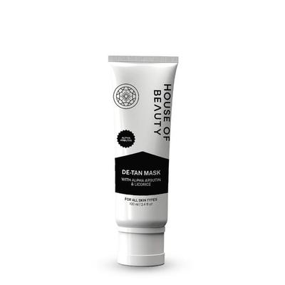 Gesichtspflege – Gesichtsmasken