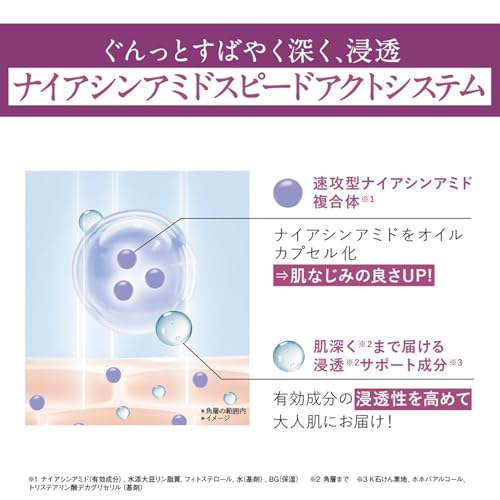 ORBIS The Wrinkle Serum Coffret Kit with Pouch