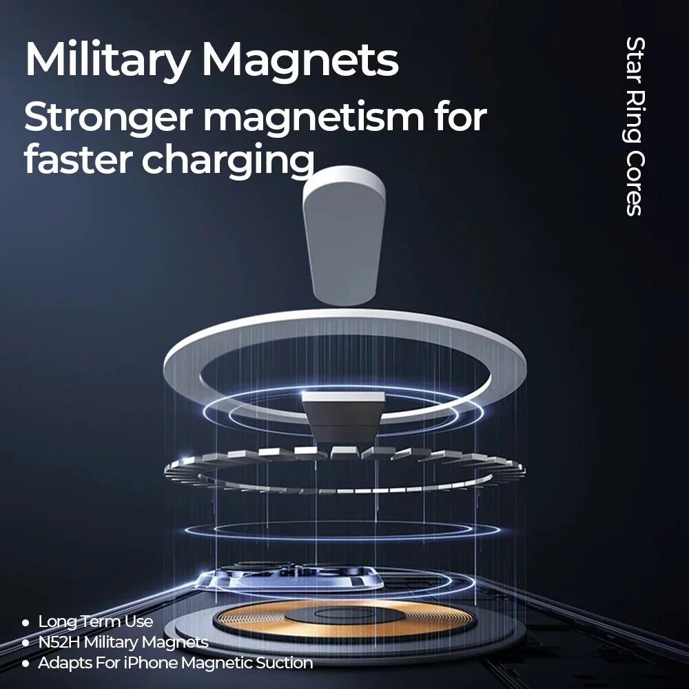 For Magsafe Wireless Charge Back Cover Clear Cases For iPhone 16 15 14 13 12 11 Pro Max Plus Magnetic Luxury Transparent Case