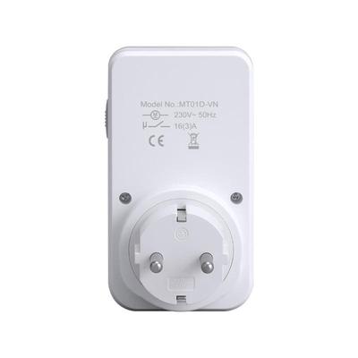 Smart Home – Prese elettriche per case smart