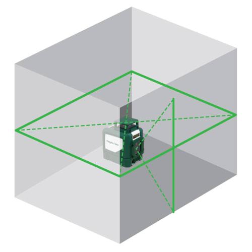 Niigata Seiki SK Green Laser Land Ink GMW-H360V1