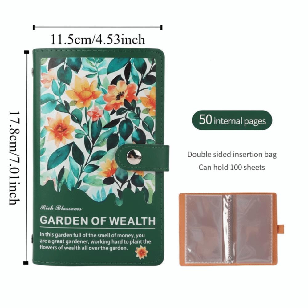 Budget Plan Money Saving Binder Leather Cover Savings Challenge Binder Personal Finance