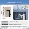 Angel Nezha 2nd Gen 1600G Under-Sink RO Water Purifier