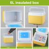 Car Refrigerator Incubator Cooler Box Household Car Heat Preservation Freezer Mini Fridge Picnic Ice Bucket For Auto Home Tools