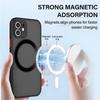 Luxusný matný priehľadný pancierový nárazuvzdorný pre Magsafe puzdro pre iPhone 14 13 12 11 15 Pro Max Plus magnetické bezdrôtové nabíjanie kryt