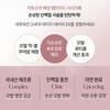 GROWUS Damage Therapy Treatment EX 1+1 Special Set 220ml + 220ml