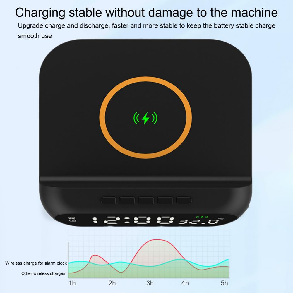 Wireless Charging Station Versatile 3-in-1 Wireless Charger Fast 15w Charging Digital Alarm Clock Temperature for Devices