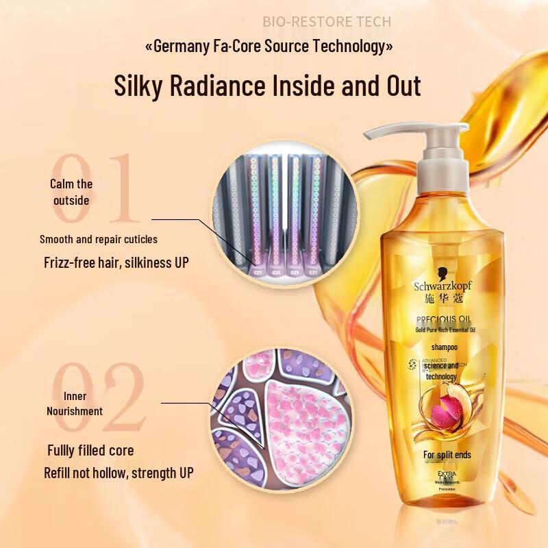 Schwarzkopf Gold Pure Nourishing Essential Oil Shampoo & Conditioner Set