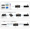Douk Audio L1 Mini Stereo Line Level Booster Amplifier Audio Preamplifier 20dB Gain Volume Control +