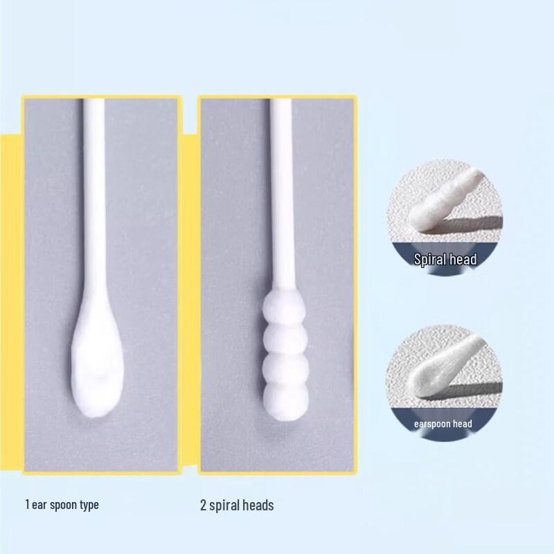 Haishi Hainuo Doppelköpfige Spiral-Wattestäbchen