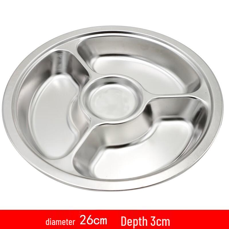 

Molona Round 3-Compartment Stainless Steel Meal Plate