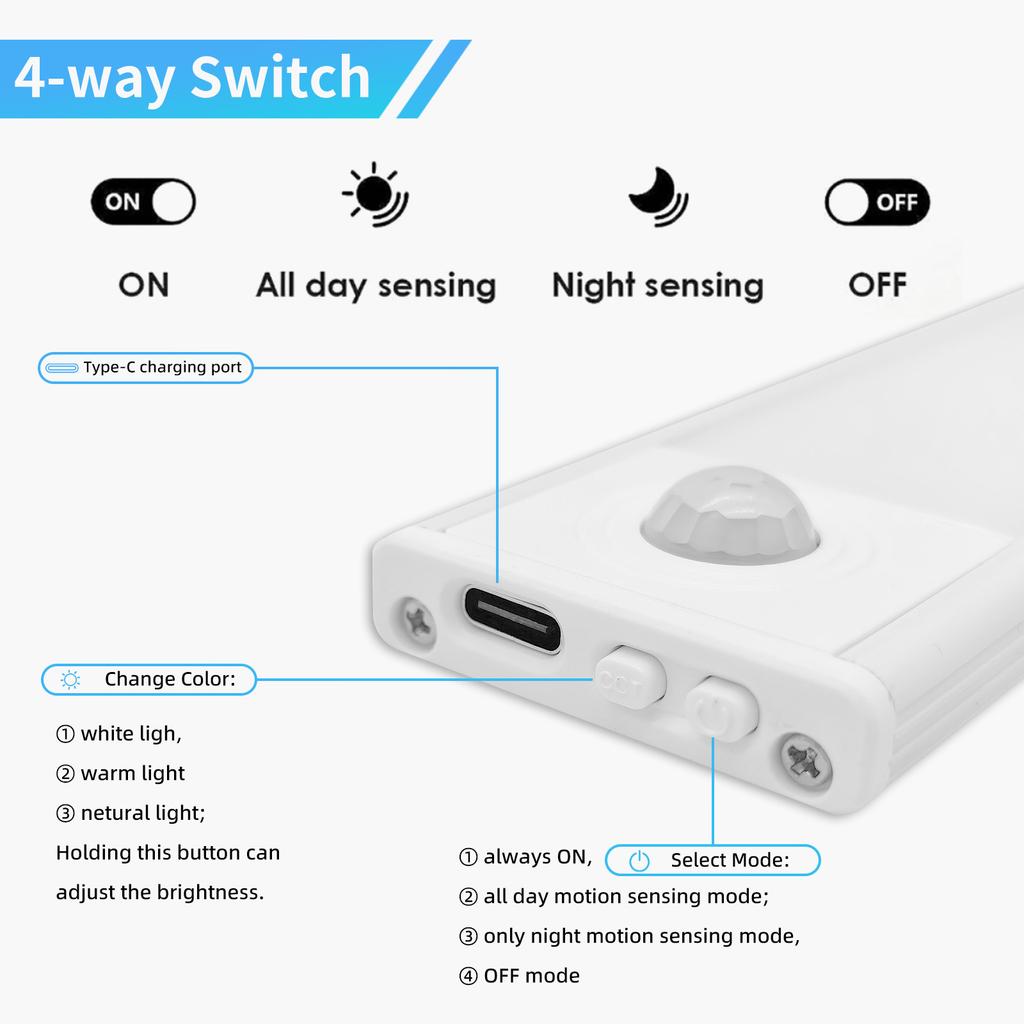 Ambient Light Human Body Sensor Light People Come To Light Led Rechargeable Long Cabinet Wardrobe Stairs Induction Night Light