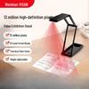 Echipamente electronice de birou – Scanere
