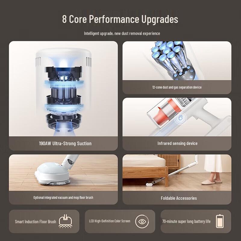 Xiaomi Mijia Wireless Vacuum Cleaner 2Pro
