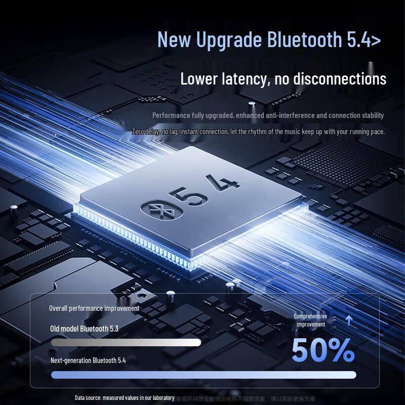 Kewo Professional Bone Conduction Sports Bluetooth Headphones