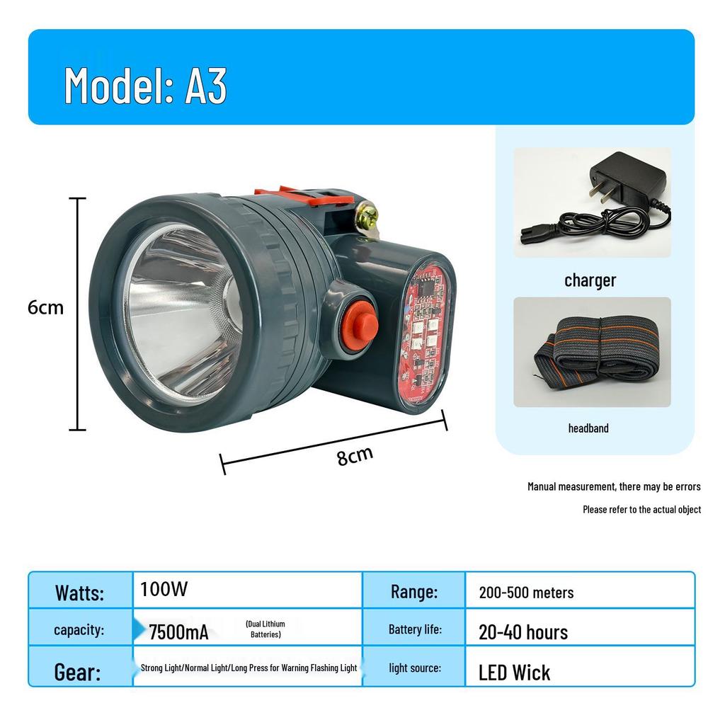 High-Intensity Rechargeable Headlamp with Long-Lasting Battery for Outdoor Activities