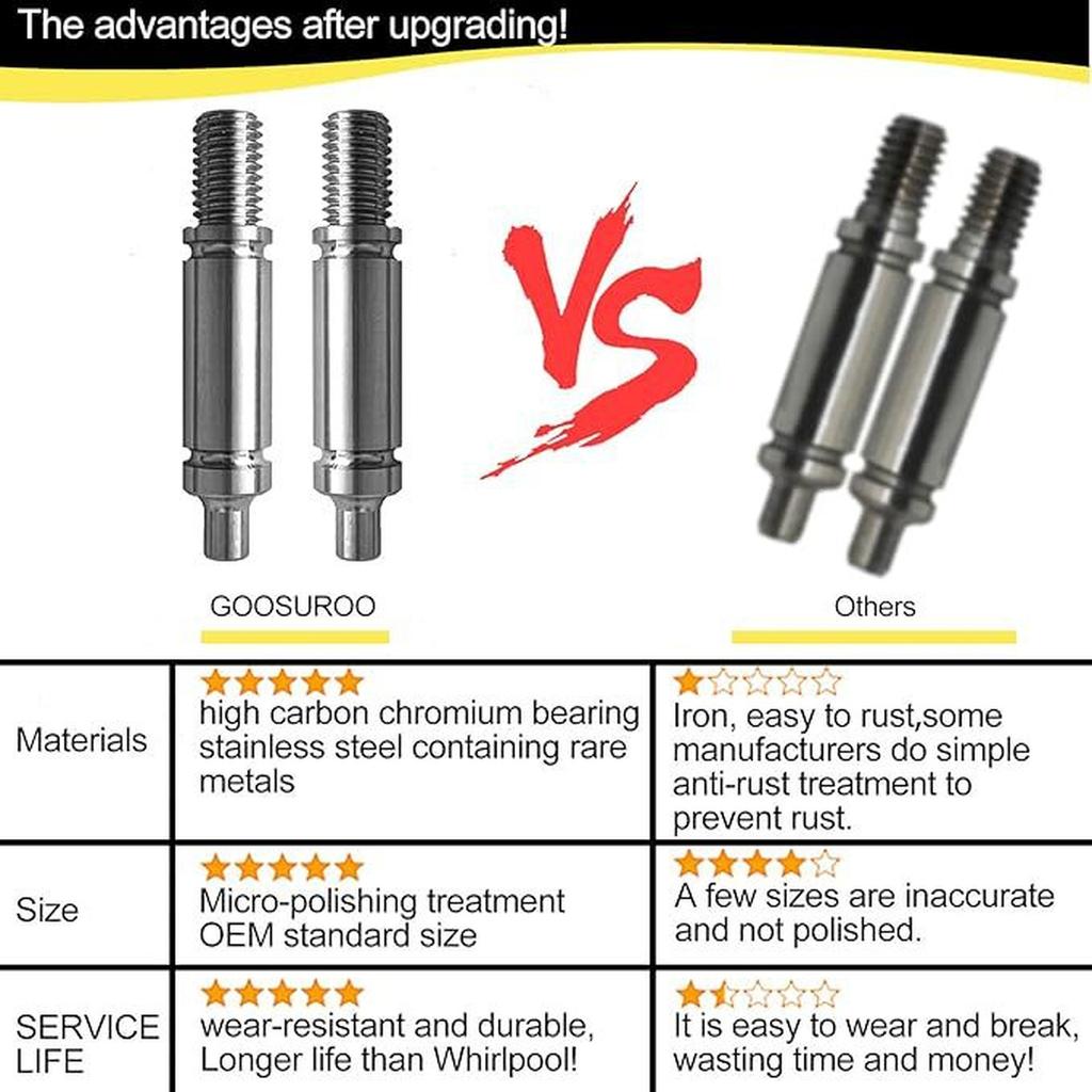 Upgraded GOOSUROO Dryer Front & Rear Drum Support Roller Shaft , W10359271 & W10359272 Set