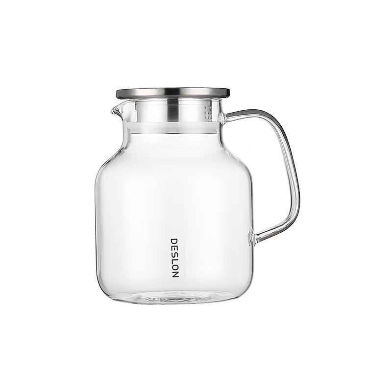 Desire Borosilicate Glass Kettle & Sharing Cup Set