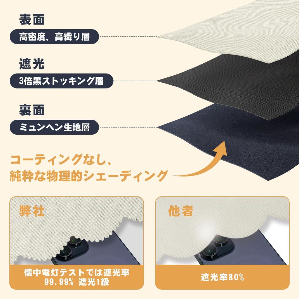 AooHome Blackout Curtains for Small Grade 1 Single UV Cafe Solid 90cm Energy Heat Cold Room 190cm Wide Windows, Blackout, Ivory, Panel, Protection,