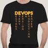 Funny Programmer T Shirt DEVOPS Devops The Real Definition of DEVOPS Tee Devops Computer Nerd Geek Programmer Sarcastic Shirts