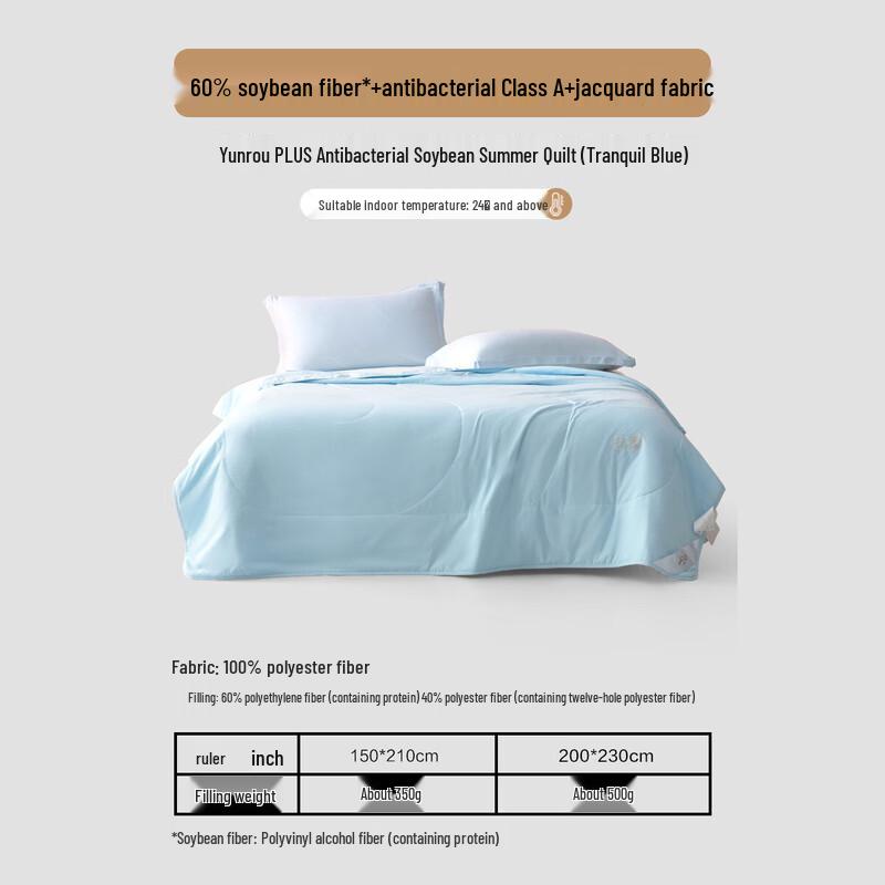 

Mercury Home Textiles All-Season Soybean Fiber Quilt 200x230cm