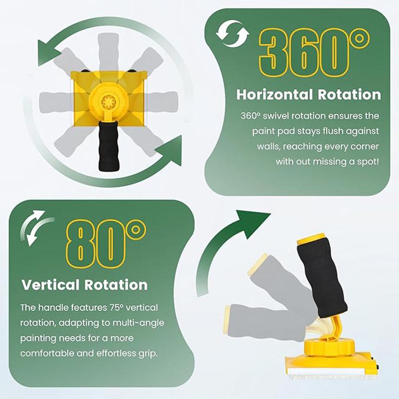 1 Set Edge Painting Tool Paint Edge Trimmer Replace Pads Corner Walls & Ceilings Pad Painter Paint Pad Applicator
