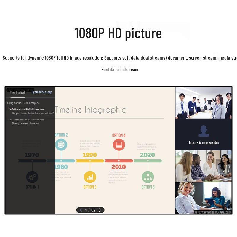 Macroview HD Video Conferencing Systems (CN version)