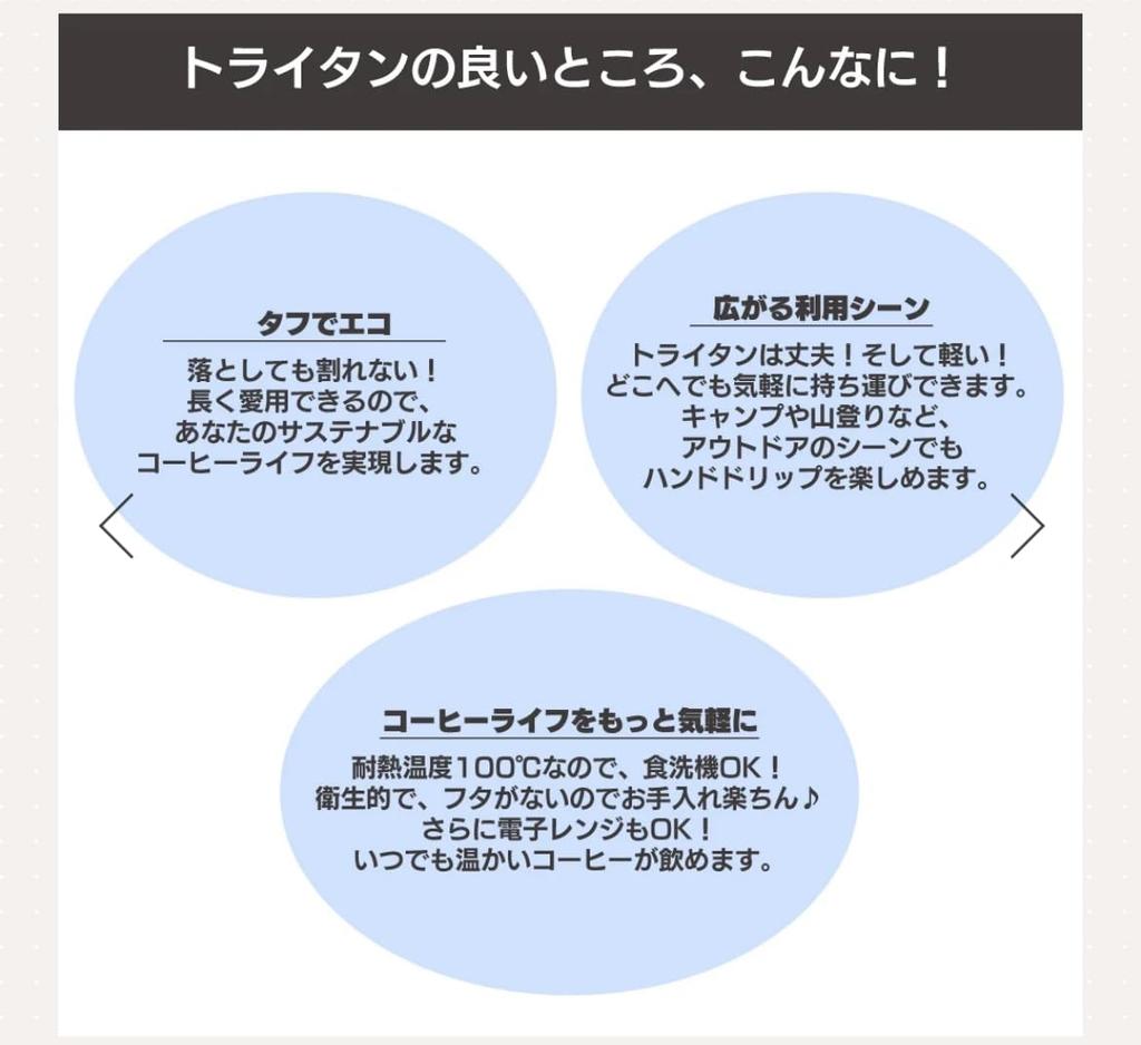 Sanyo Sangyo CAFEC Tritan Resin Beaker Server (TBS-400, 400ml, for 1-2 cups)