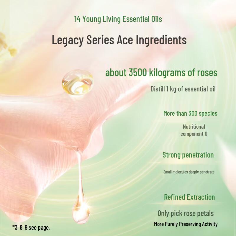 Șampon cu Ulei Esențial Adolph