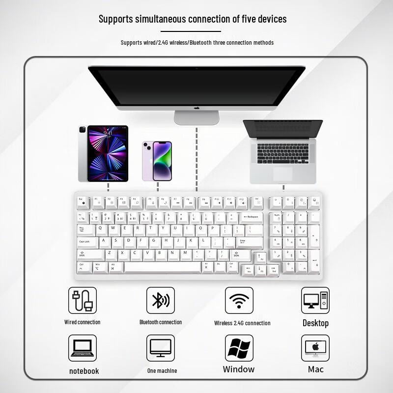 Double Shell M96 Tri-Mode Silent Mechanical Keyboard