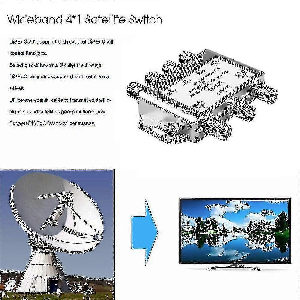 LNB-Multischalter für Satellitenanlagen mit 3 Eingangsports