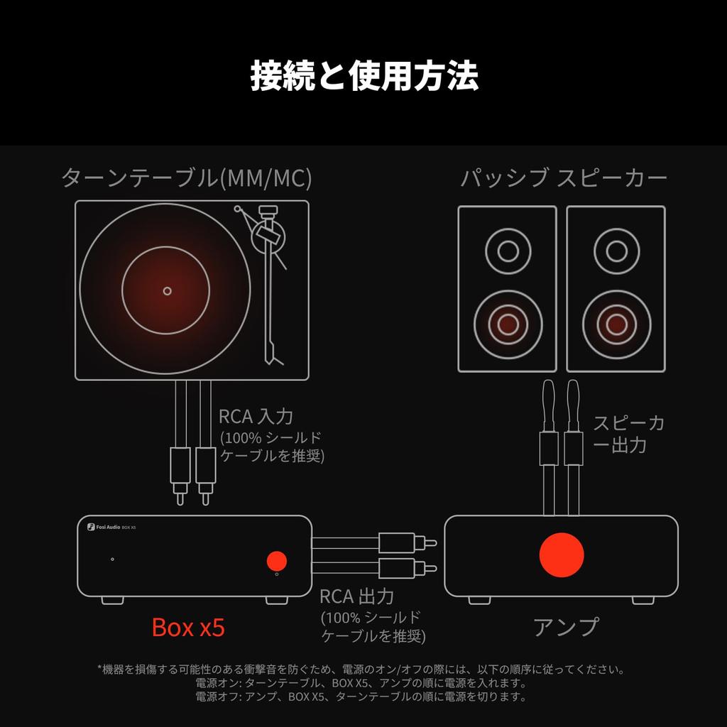 Fosi Audio BOX X5 Preamplifier for Home Audio MM MC Cartridge for Adjustable Gain with RCA Connectors Turntables, Preamplifier, & Compatible,