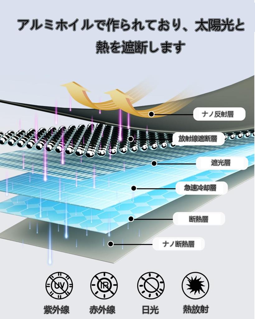 [6-layer structure/multilayer blackout/reinforced version] Car sunshade compatible with Volkswagen Polo