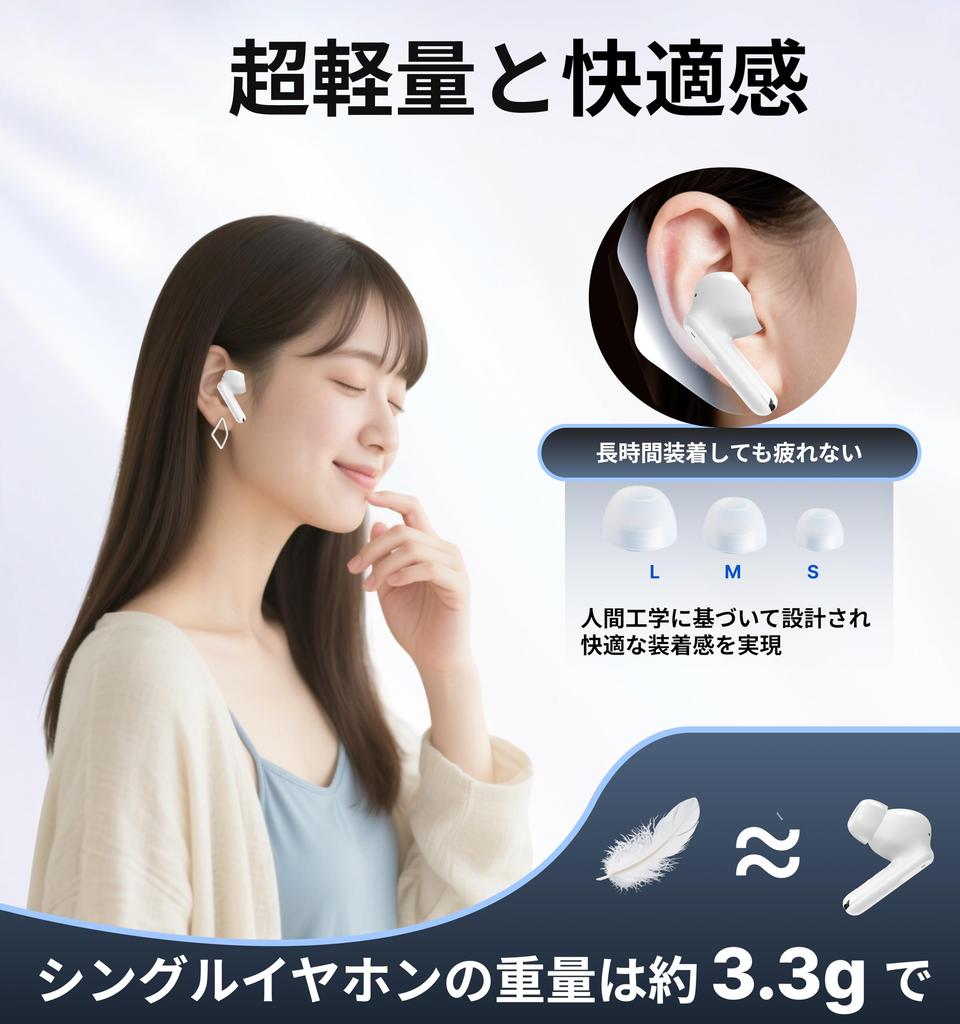 Hmusic Wireless Bluetooth Earphones with LCD ENC Noise Bluetooth Specialized for Up to 40 Hours of 13mm Titanium Composite Diaphragm Compact and