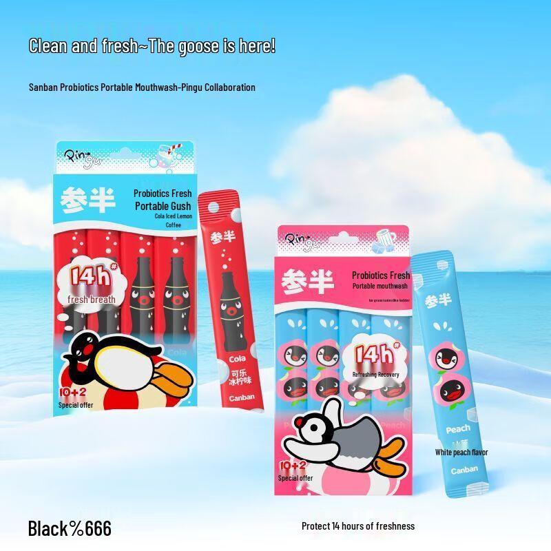 Canban Portable Oral Spray