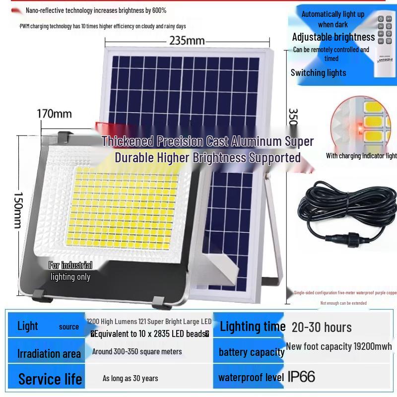 NuFeng Solar Outdoor Courtyard Light