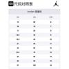 Jordan Air Jordan 1 TD Comfortable High top Toddler Shoes Black White Infant And Toddler AR6352-113