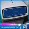 Huawei AITO M9 Interior Film TPU High - Center Console & Gear Shift Screen Protectors