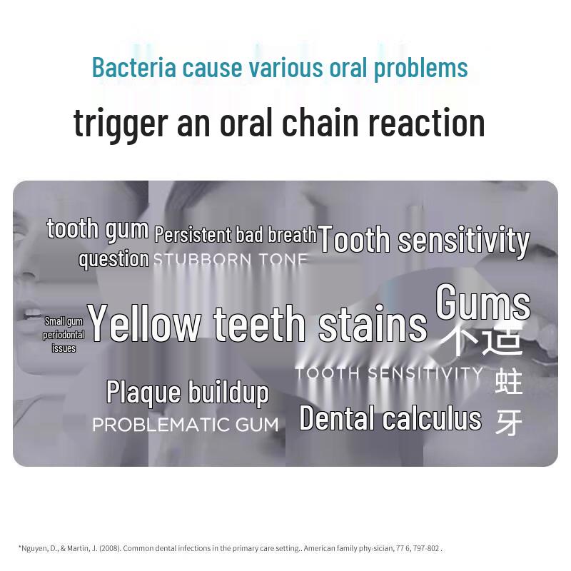 bop Professional Whitening & Gum Care Toothpaste Set