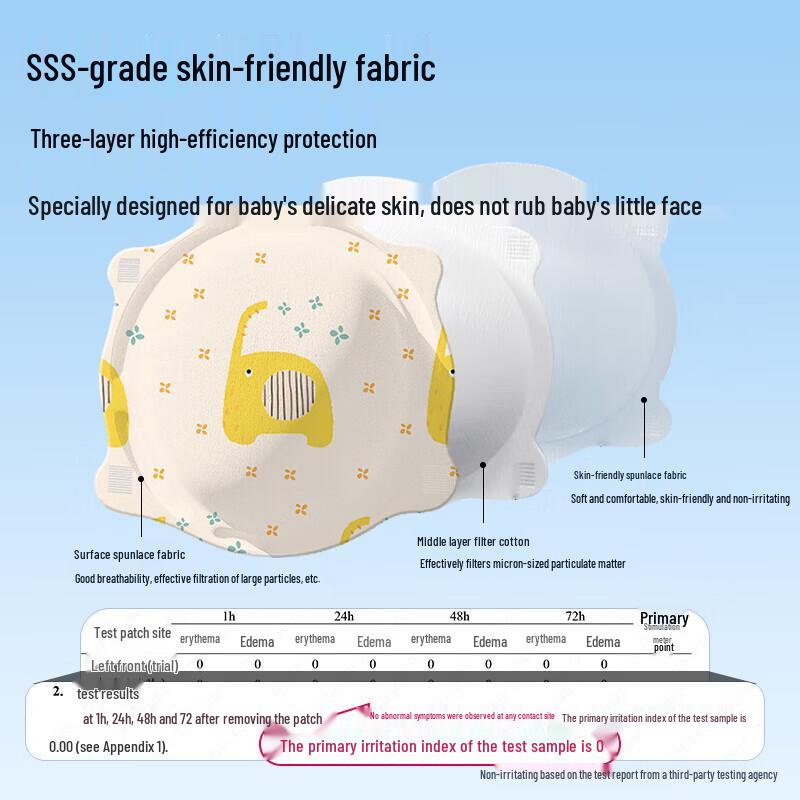 DR. ROOS Children's Patterned 3D Cup Face Masks