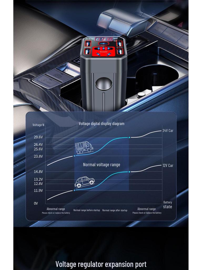 Multifunctional 12V/24V To 220V Car Power Inverter & Charger