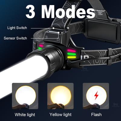 Dual Laser Headlamp High Power Head Flashlight Motion Sensor Headlight 18650 USB Rechargeable Torch for Camping Running Fishing
