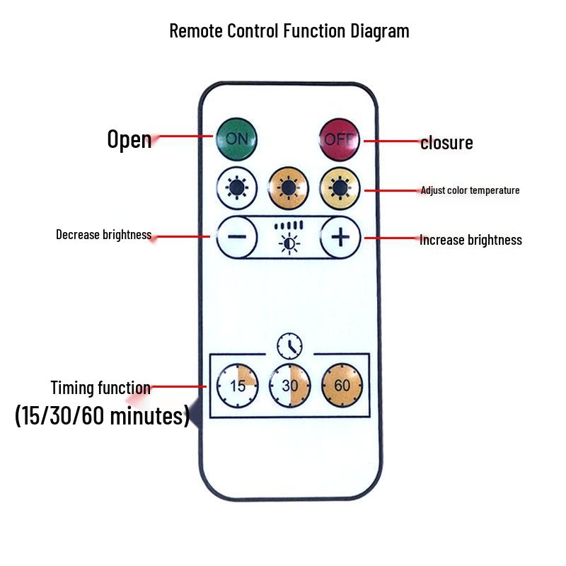 Remote-Controlled Long-Life Charging Spotlights for Jewelry Display Cases