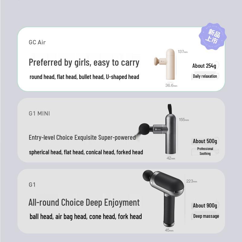 Keep GC Air Mini Massage Gun