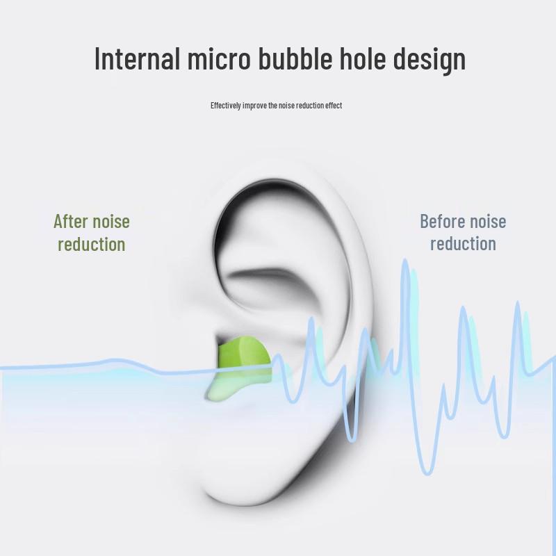 Memory Foam Sleep Noise Reduction Earplugs - Soundproof, Slow Rebound for Dormitory Use
