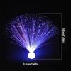 Multicolor LED Fiber Optic Light Color-Changing Night Lights Creative Candle Lamp  Home Decor