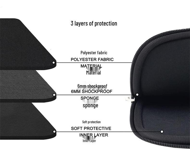 Rękaw na laptopa 15.6 cala Kompatybilny z Apple, Xiaomi, Huawei, Air13, Xiaoxin Pro16