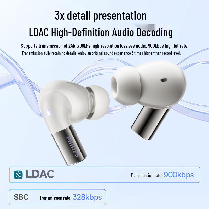 Philips TAT3569 True Wireless Noise-Cancelling Earbuds