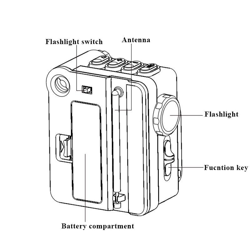 Portable FM Radio Mini Pocket FM AM SW Radios Receiver Built-in Speaker Wireless Bluetooth 5.0 Music Player with LED Flashlight